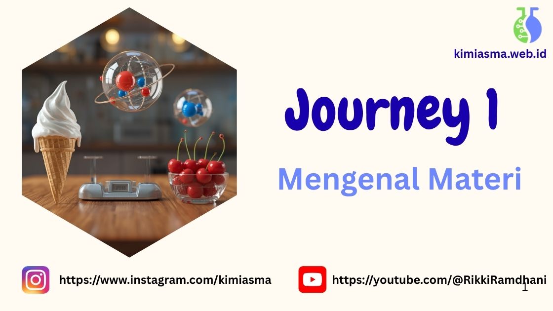🌱 Journey 1 Mengenal Materi