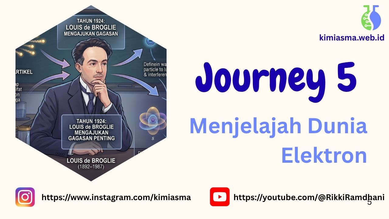 ⚛️ Journey 5 Menjelajah Dunia Elektron